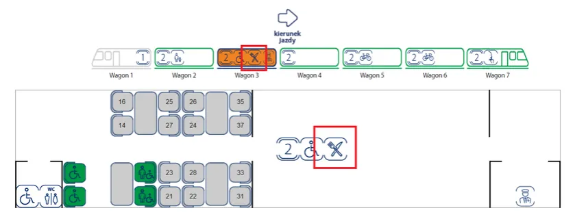 Zdjęcie Jak sprawdzić czy w pociągu jest WARS i uniknąć rozczarowania
