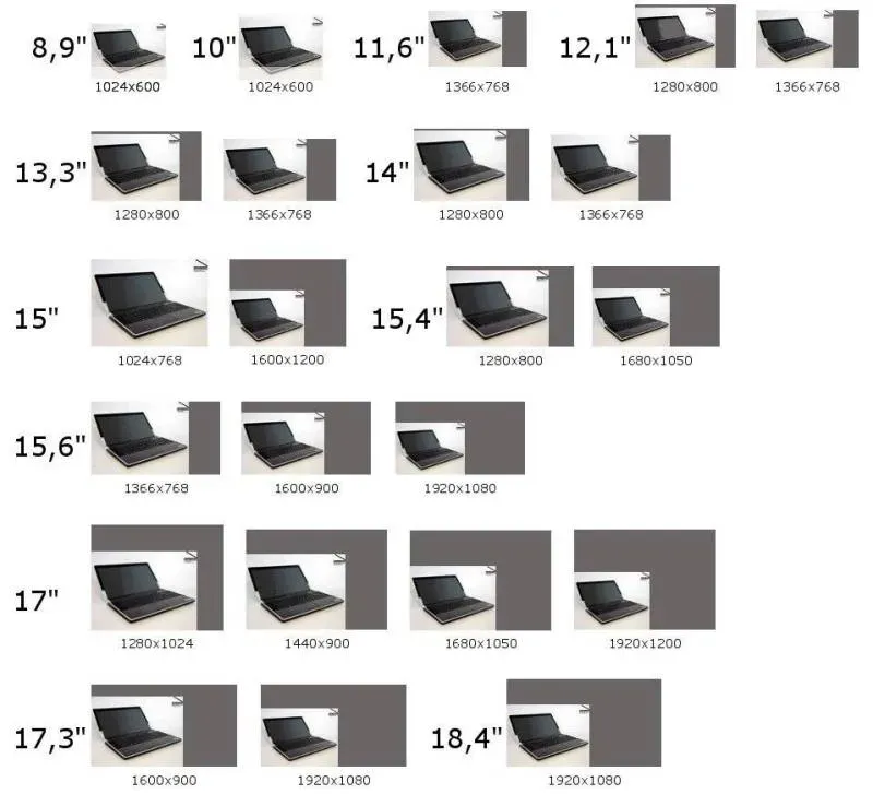 Zdjęcie 17 cali ile to cm laptop - poznaj wymiary i uniknij błędów