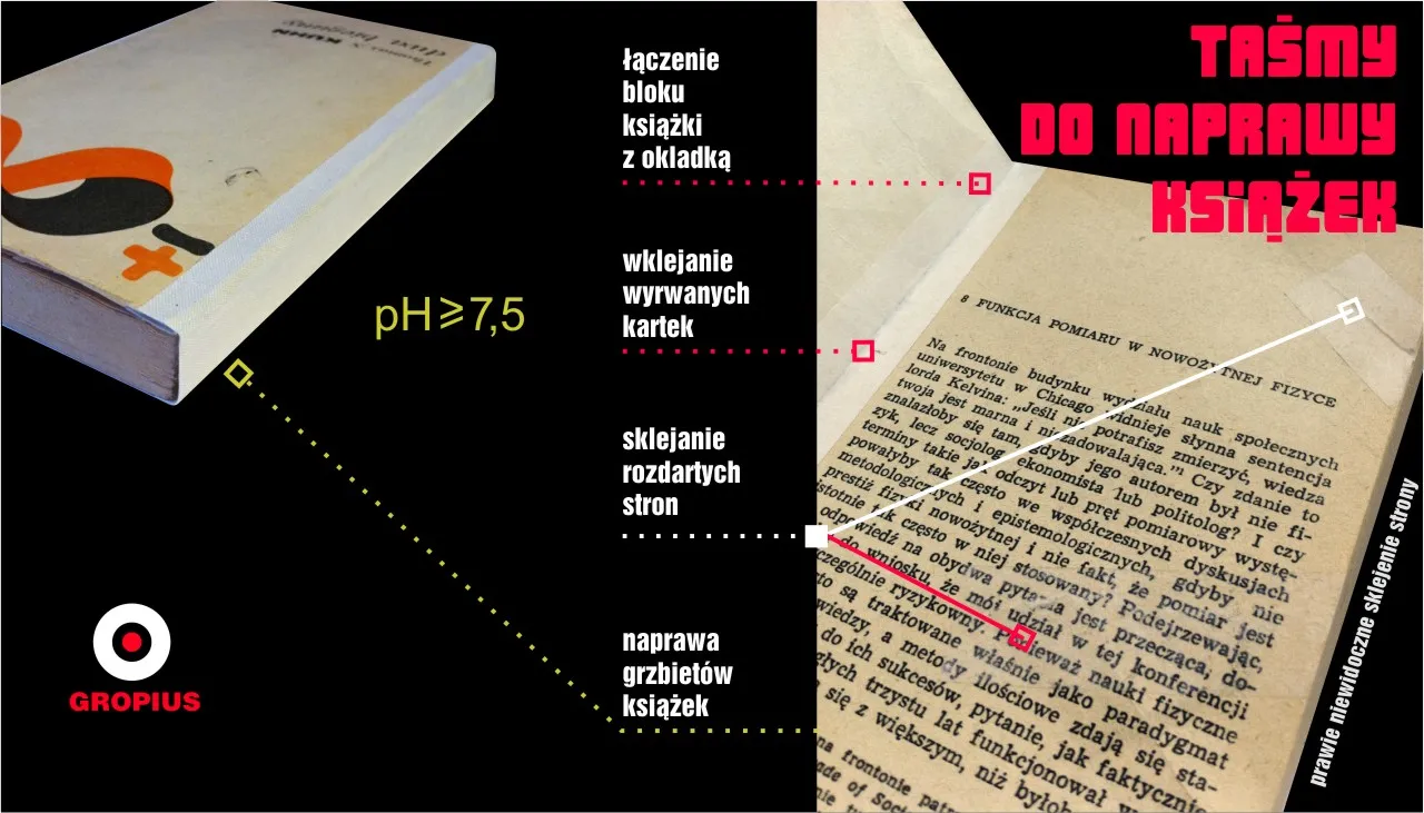 Zdjęcie Jak naprawić złamany grzbiet książki - proste metody na skuteczną naprawę