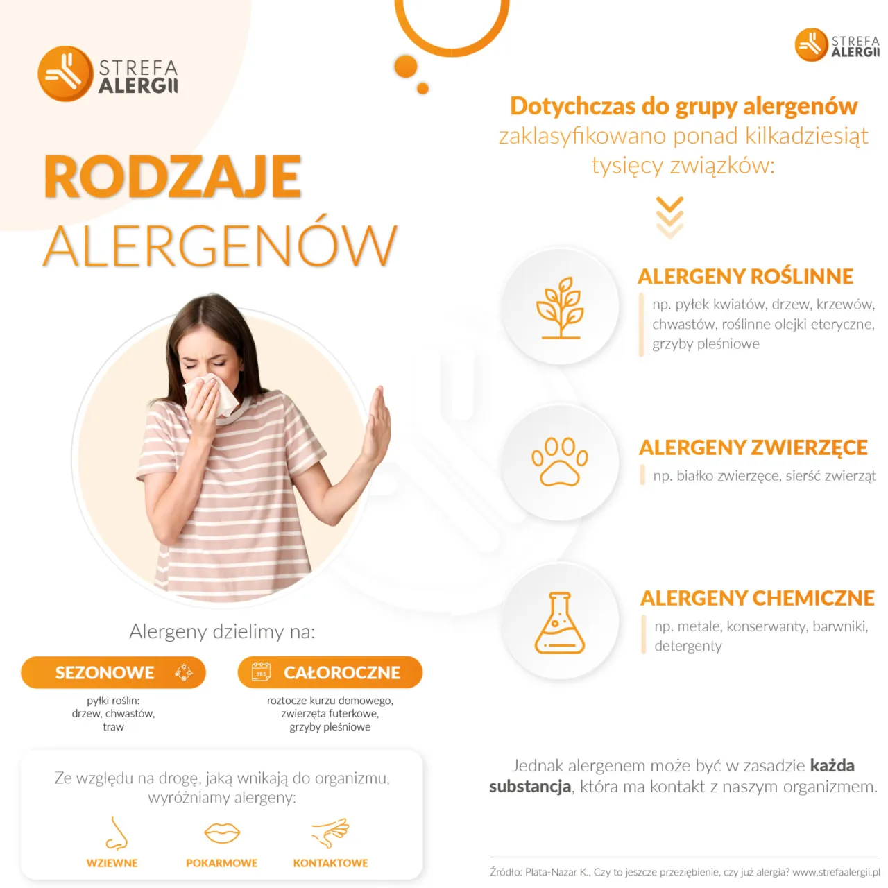 Zdjęcie Alergia wiosenna objawy – jak je rozpoznać i uniknąć cierpienia