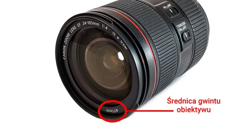 Zdjęcie Jak założyć obiektyw Nikon bez obaw o uszkodzenie aparatu