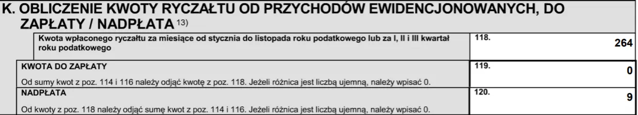 Zdjęcie Do kiedy rozliczenie za wynajem mieszkania? Uniknij kar podatkowych