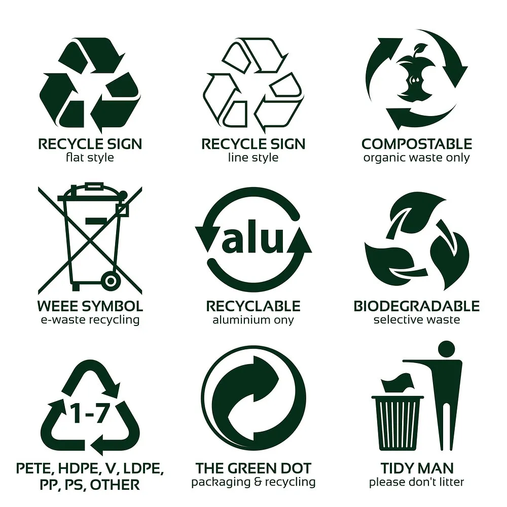 Zdjęcie Symbole dotyczące recyklingu: co oznaczają i jak je rozpoznać