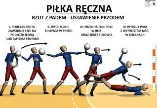 Zdjęcie Jak zrobić wkrętkę w piłce ręcznej – prosta technika i skuteczne ćwiczenia