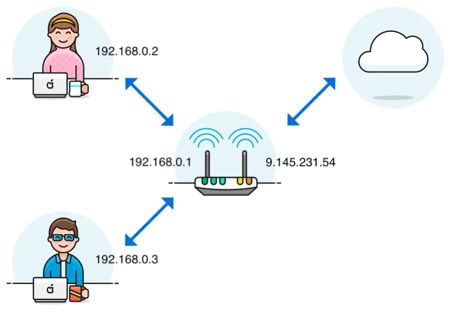 Zdjęcie Ile urządzeń można podłączyć do routera Wi-Fi i co warto wiedzieć