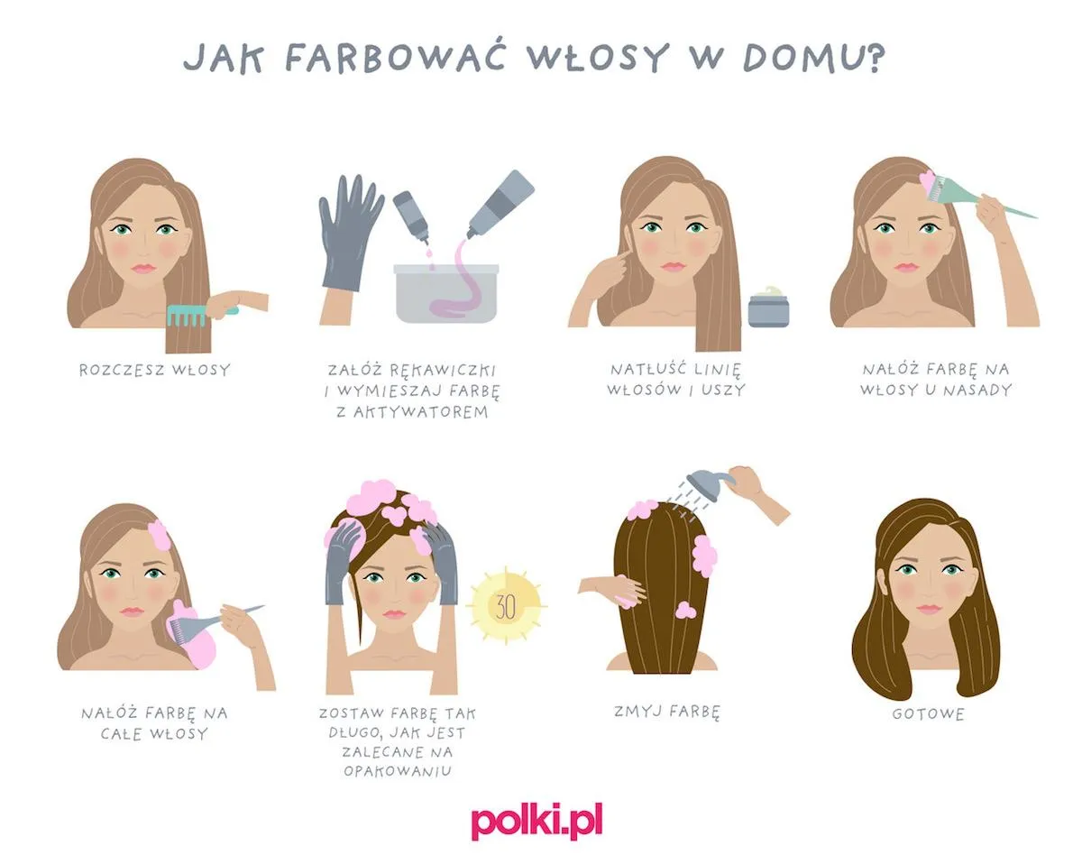 Zdjęcie Jak farbować włosy tonerem: proste kroki do idealnego koloru i blasku