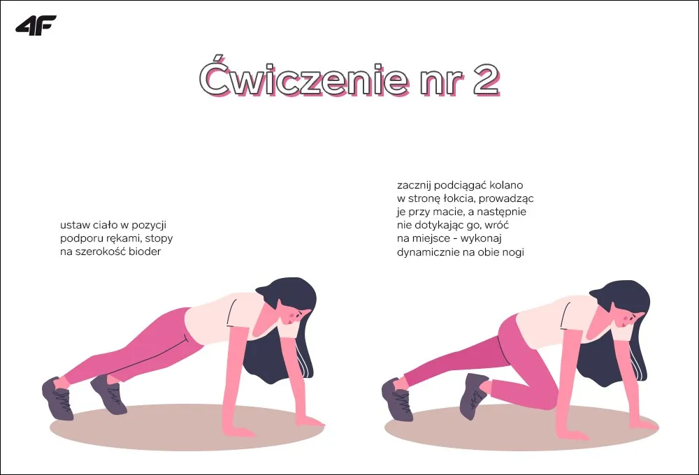 Zdjęcie Czym jest trening Tabata? Zasady, korzyści i ćwiczenia dla początkujących