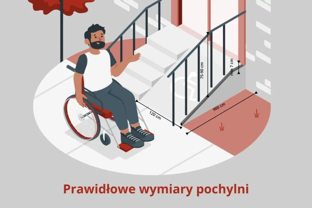 Zdjęcie Jak zrobić podjazd dla niepełnosprawnych - kluczowe wymagania i porady