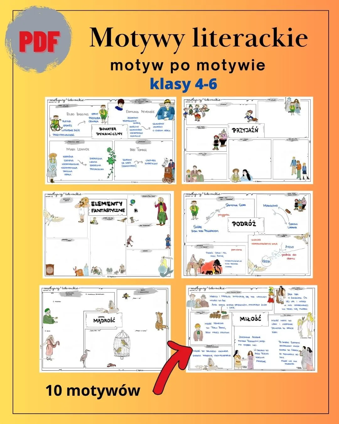 Zdjęcie Motyw wyobraźni w literaturze: jak kształtuje losy bohaterów