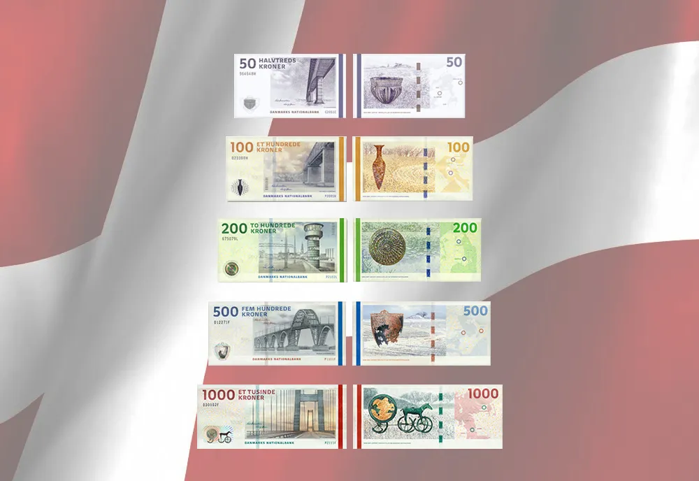 Zdjęcie Dania jaka waluta? Wszystko, co musisz wiedzieć o koronie duńskiej