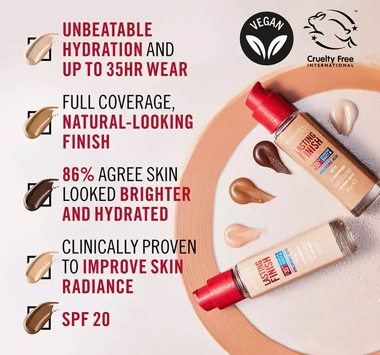 Zdjęcie Rimmel Lasting Finish - idealny podkład do każdego typu cery