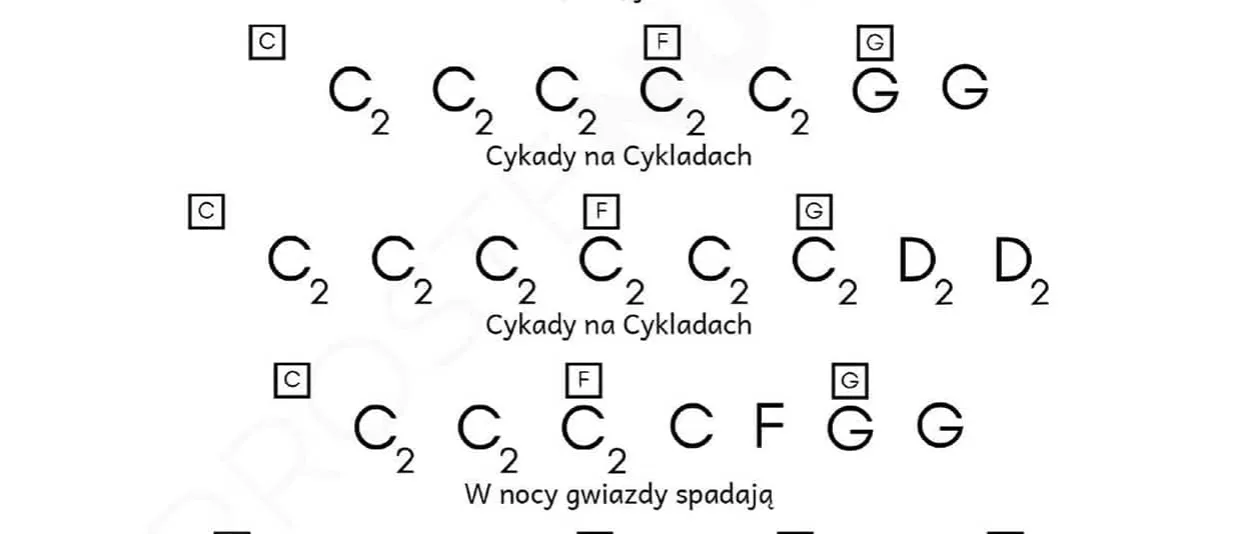 Zdjęcie Jak zagrać Cykady na cykladach - proste akordy i chwyty dla początkujących