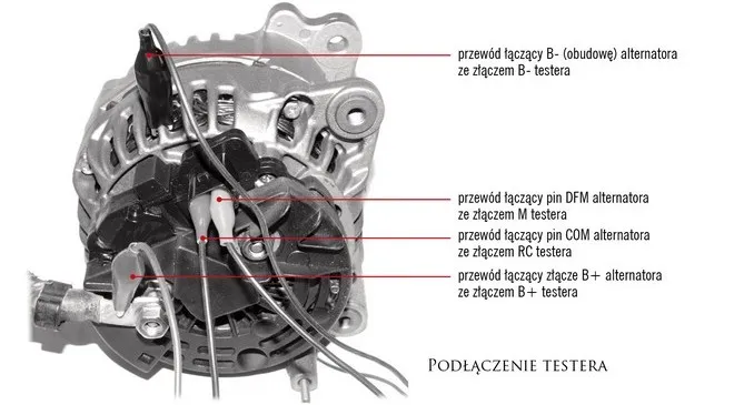 Zdjęcie Jak wyciągnąć alternator z Renault Megane bez zbędnych problemów