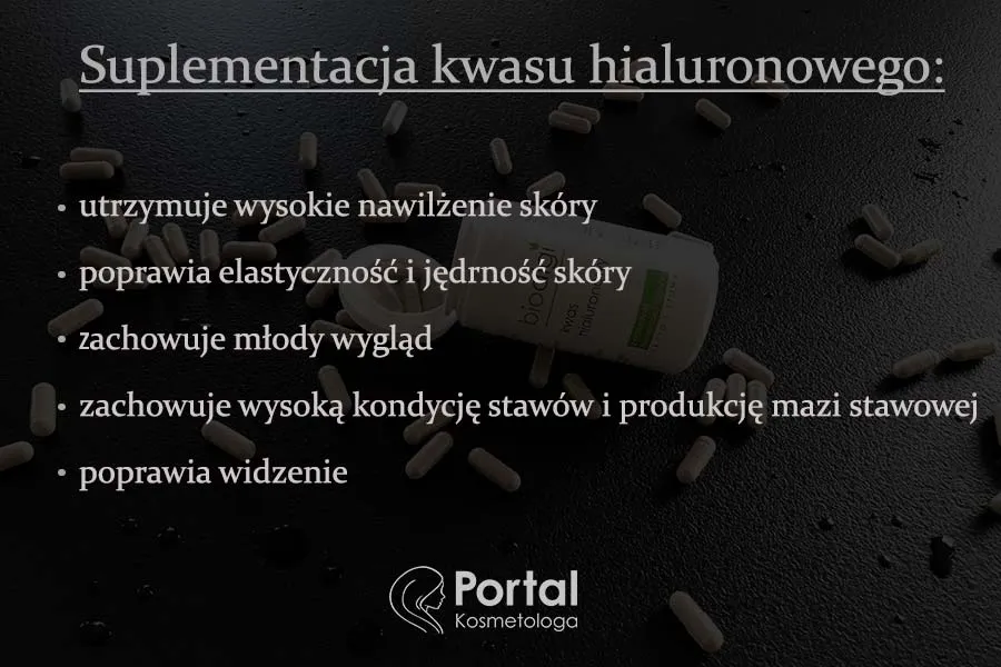 Zdjęcie Kiedy kwas hialuronowy zaczyna działać? Sprawdź, ile czasu potrzeba na efekty