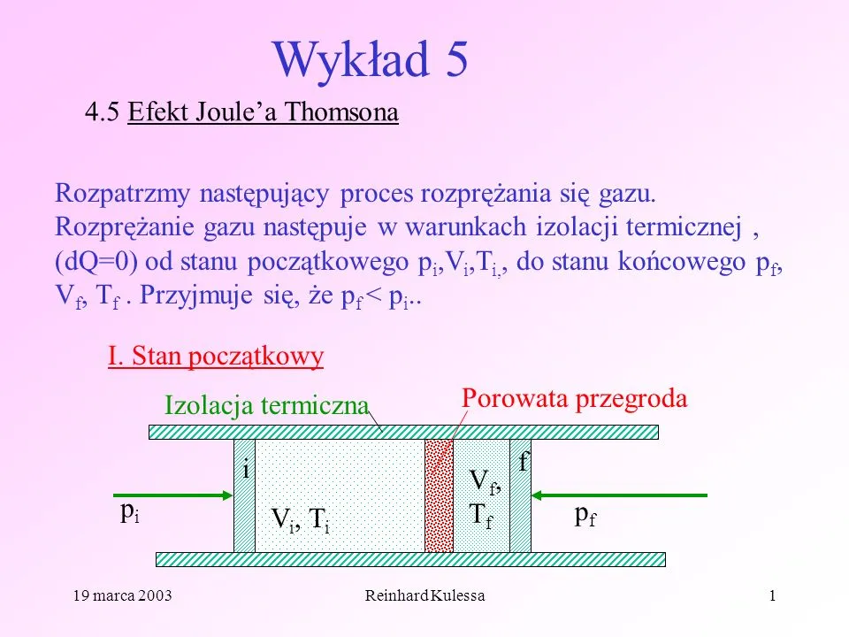 Zdjęcie Zjawisko Thomsona - fascynujący efekt termoelektryczny w przewodnikach