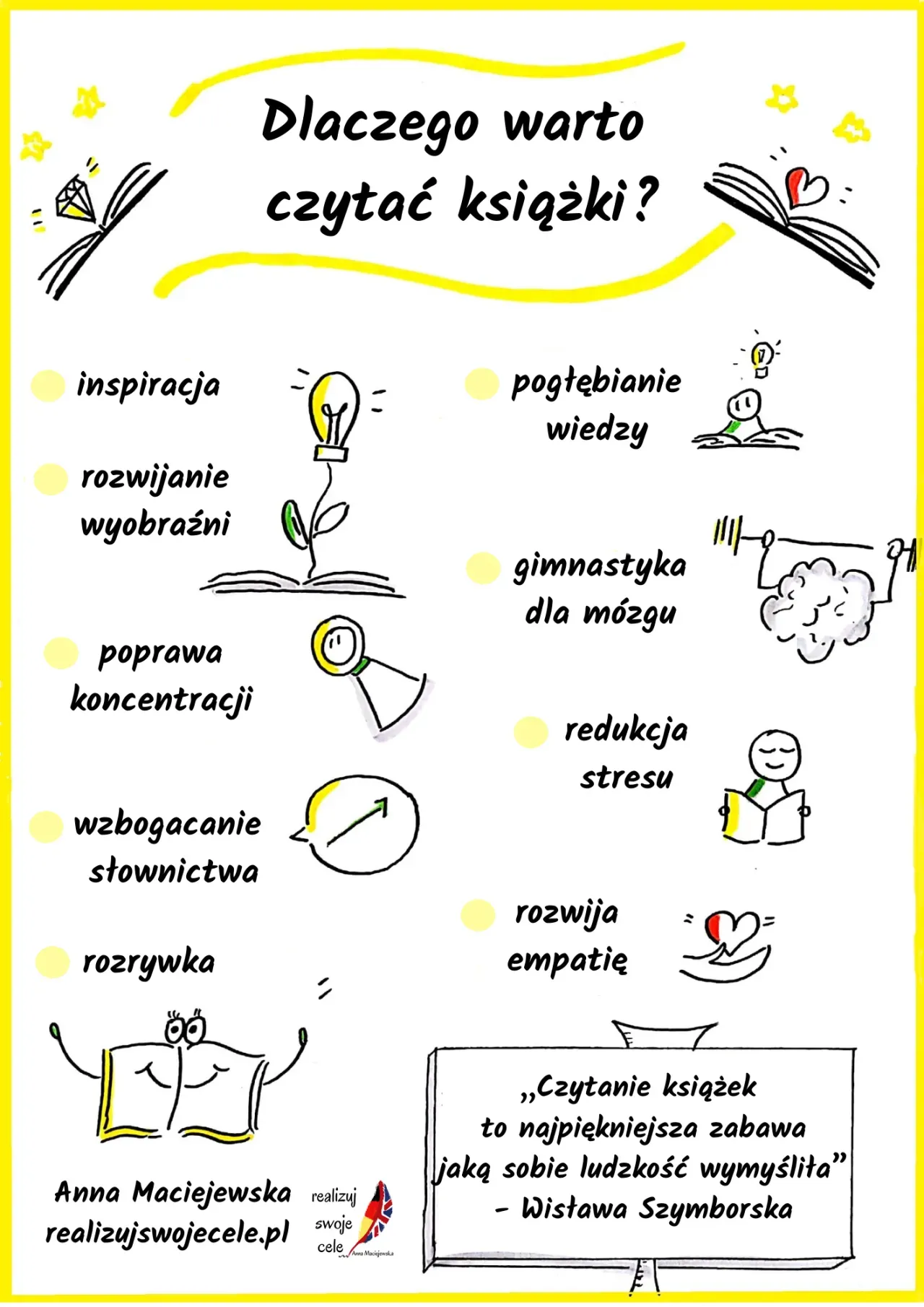 Zdjęcie Czy warto czytać książki? Przykłady literackie, które zmieniają życie