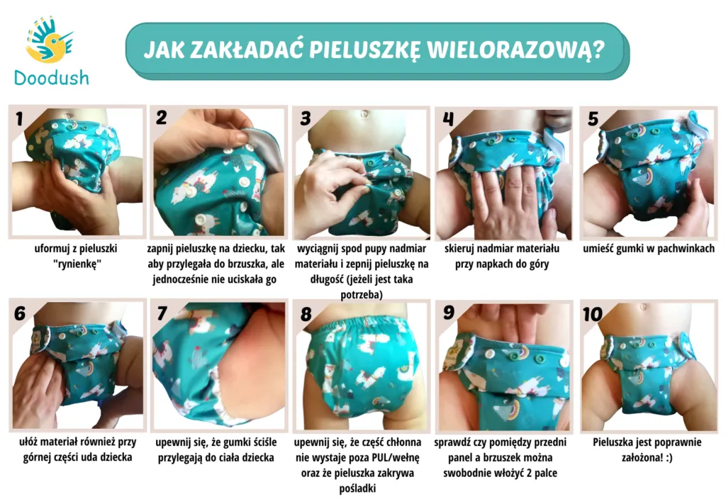 Zdjęcie Jak zakładać pieluchę tetrową - proste kroki dla komfortu dziecka