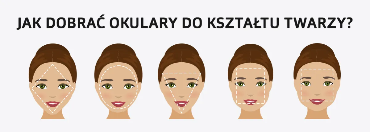 Zdjęcie Jak dobrać oprawki do kształtu twarzy, by uniknąć modowych błędów