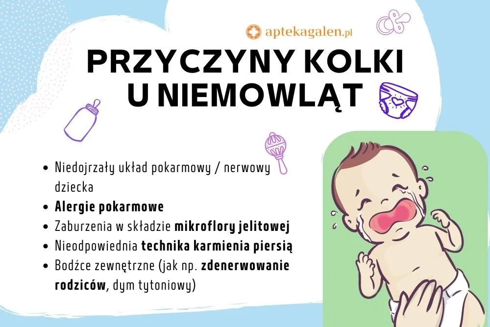 Zdjęcie Kiedy zaczynają się kolki u dziecka? Poznaj objawy i rozwiązania
