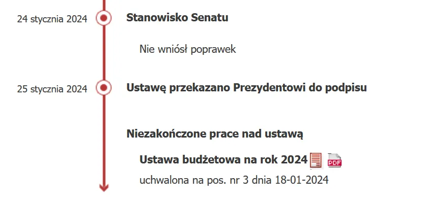 Zdjęcie Kiedy prezydent podpisze ustawy? Sprawdź, co wpływa na terminy