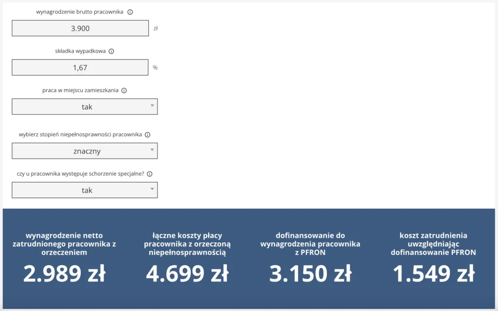 Zdjęcie Ile dostaje pracodawca za zatrudnienie osoby niepełnosprawnej? Sprawdź kwoty!