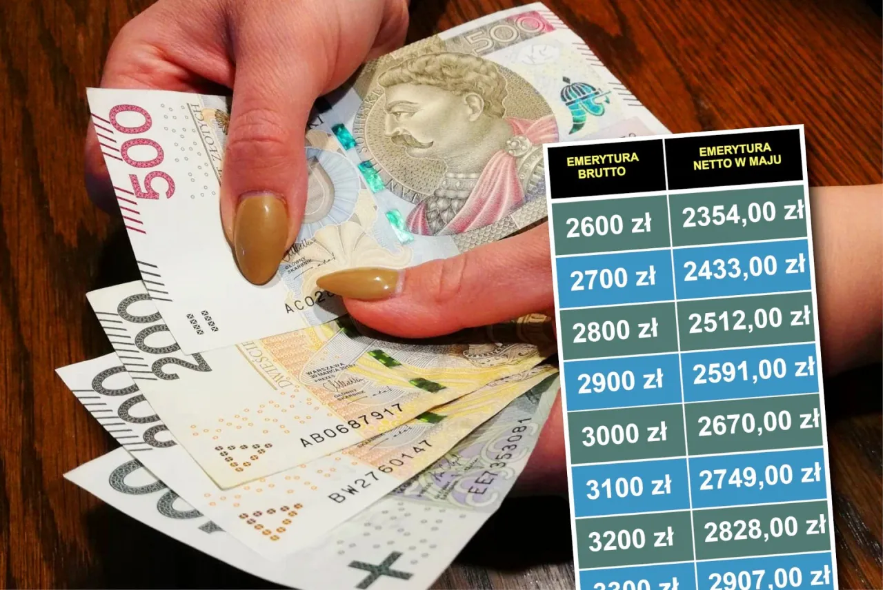 Zdjęcie 3000 brutto ile to netto zlecenie? Sprawdź, ile naprawdę zarobisz
