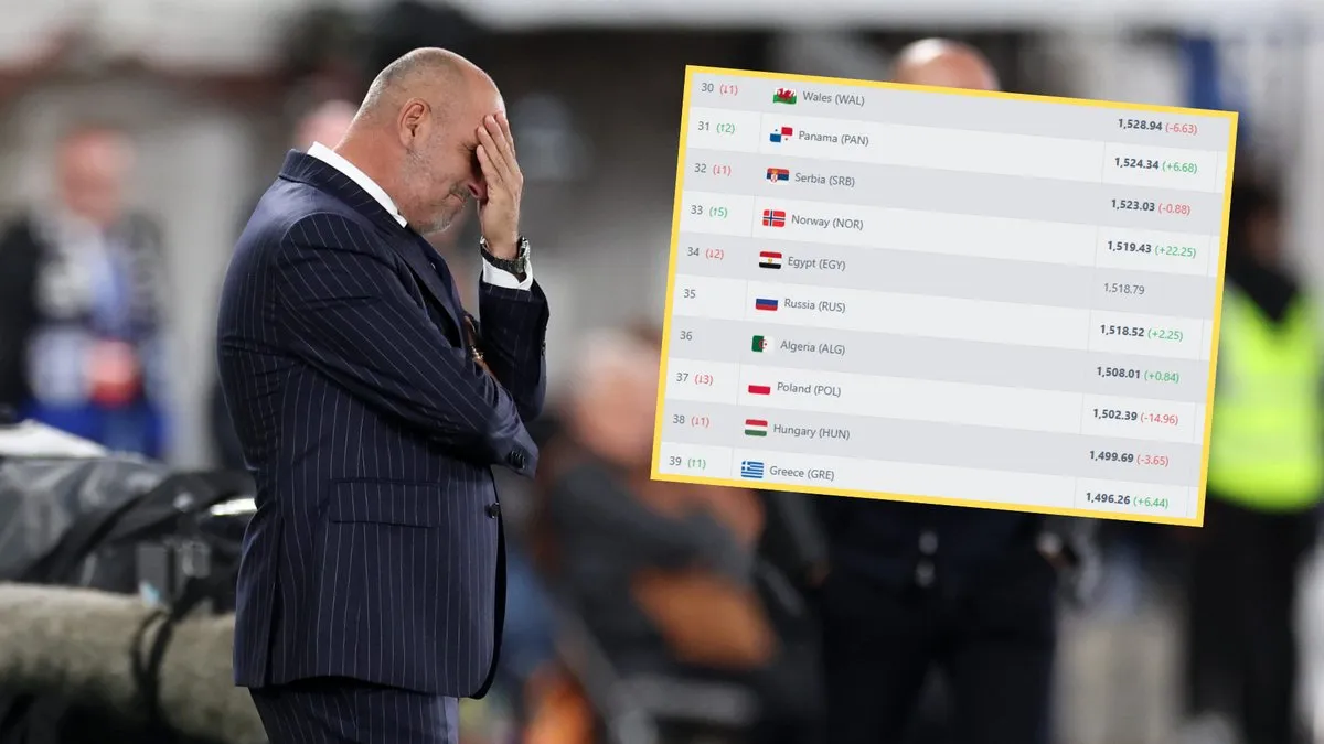 Zdjęcie Które miejsce ma Polska w rankingu FIFA? Spadek o 2 pozycje zaskakuje