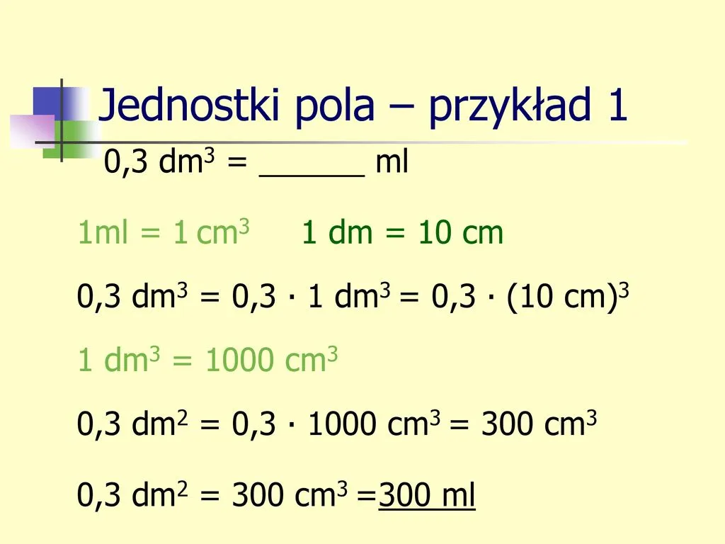 Zdjęcie Przeliczanie 100cm3 na dm3: Prosty sposób konwersji objętości