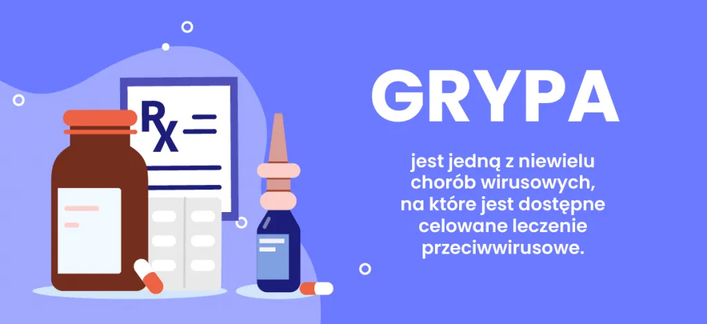 Zdjęcie Czy są leki na grypę, które naprawdę działają i pomagają?