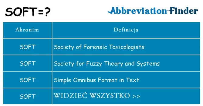 Zdjęcie Soft co to znaczy po polsku - odkryj różne znaczenia i konteksty