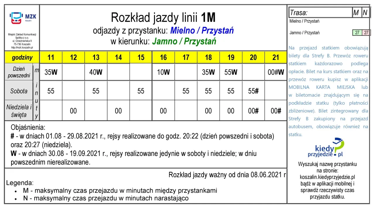 Zdjęcie Jak dojechać z Koszalina do Mielna - najlepsze opcje transportu i ceny