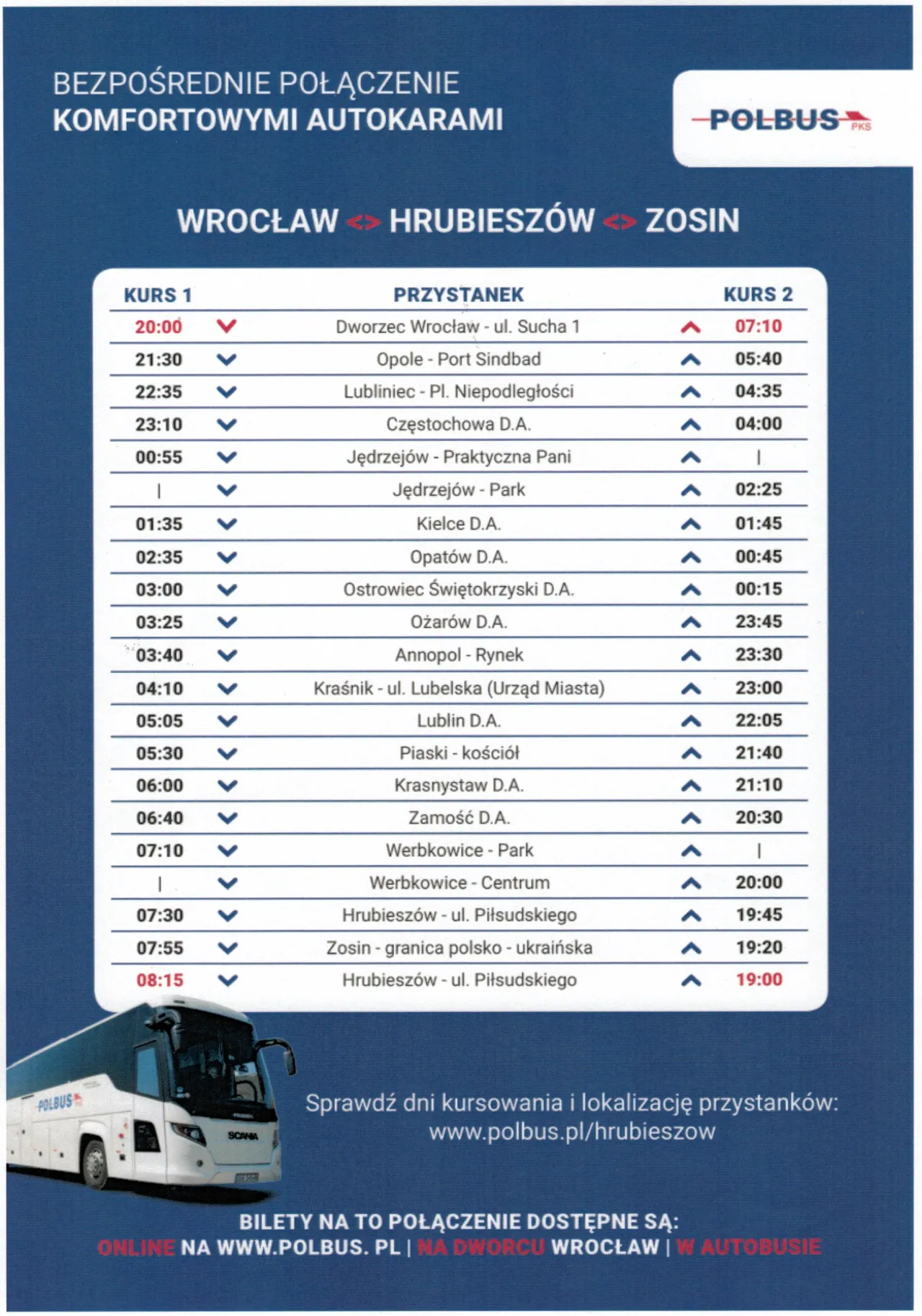 Zdjęcie Rozkład jazdy PKS Głuchołazy – uniknij problemów z podróżą
