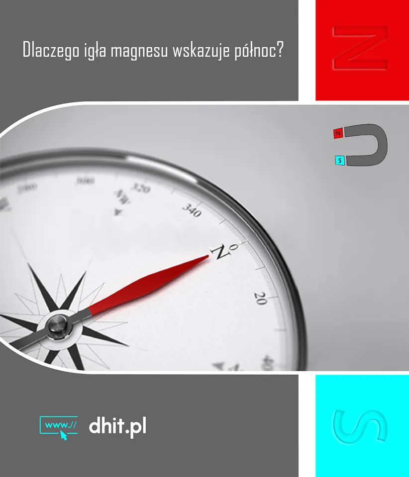 Zdjęcie Dlaczego kompas wskazuje północ? Odkryj tajemnice magnetyzmu Ziemi