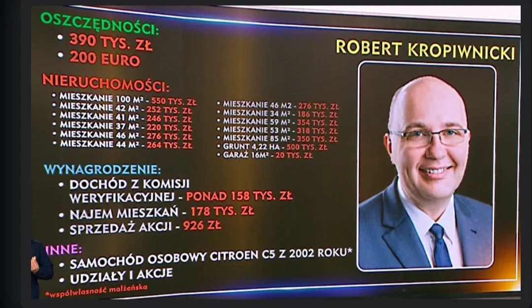 Zdjęcie Oświadczenie majątkowe brutto czy netto: co wybrać dla przejrzystości?