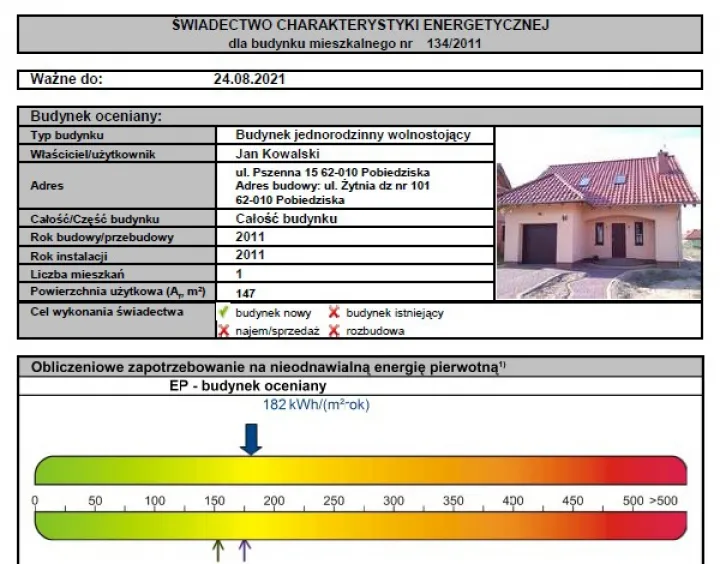 Zdjęcie Kiedy trzeba sporządzić świadectwo charakterystyki energetycznej budynku? Ważne informacje i wyjątki