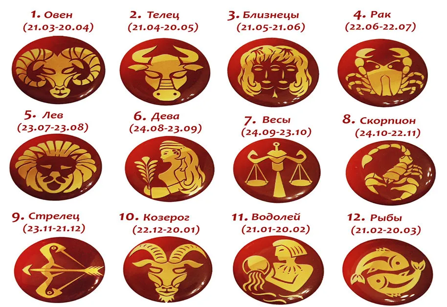 Zdjęcie Japońskie Znaki Zodiaku - Znaczenie i Charakterystyka