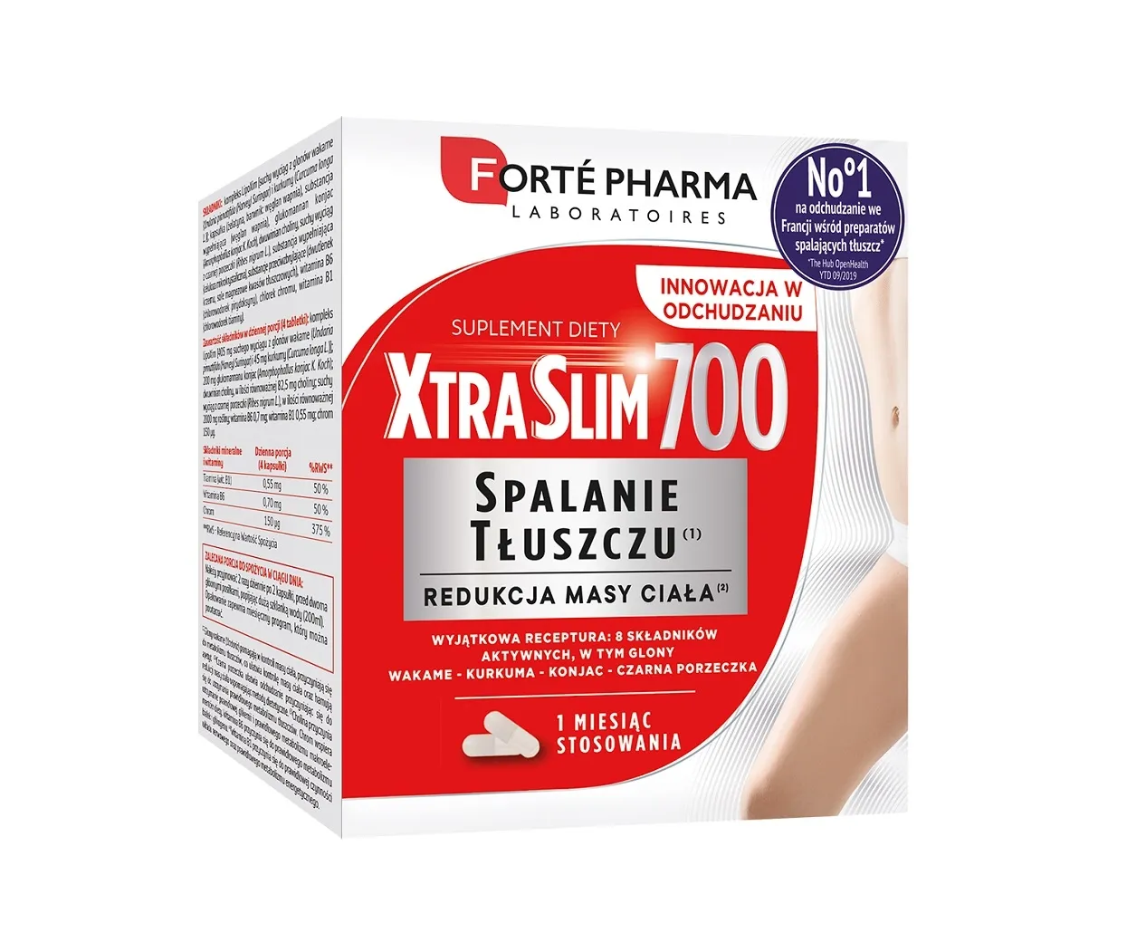 Zdjęcie Co na odchudzanie z apteki? Skuteczne produkty i ich działanie