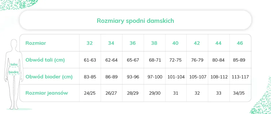 Zdjęcie Spodnie 30 32 jaki to rozmiar damskie? Sprawdź pełne wymiary i różnice.