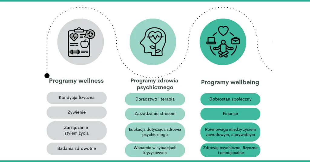Zdjęcie Jak dbać o zdrowie psychiczne dzieci – skuteczne strategie wsparcia