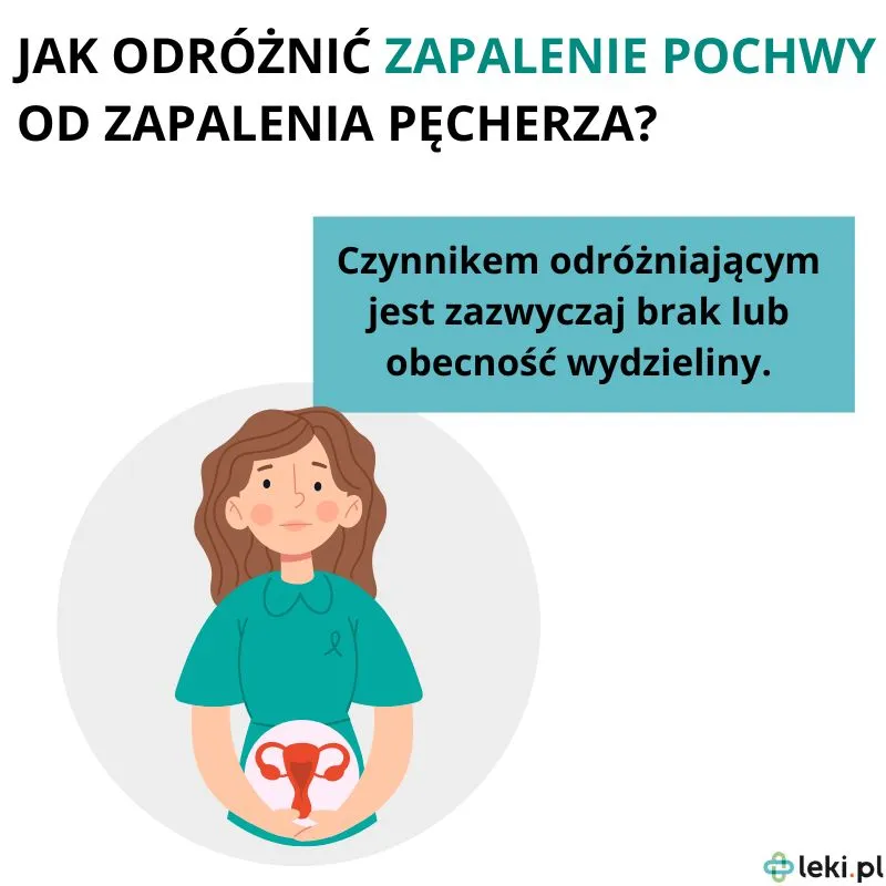 Zdjęcie Jakie leki na zapalenie pochwy są skuteczne? Poradnik leczenia i domowe sposoby