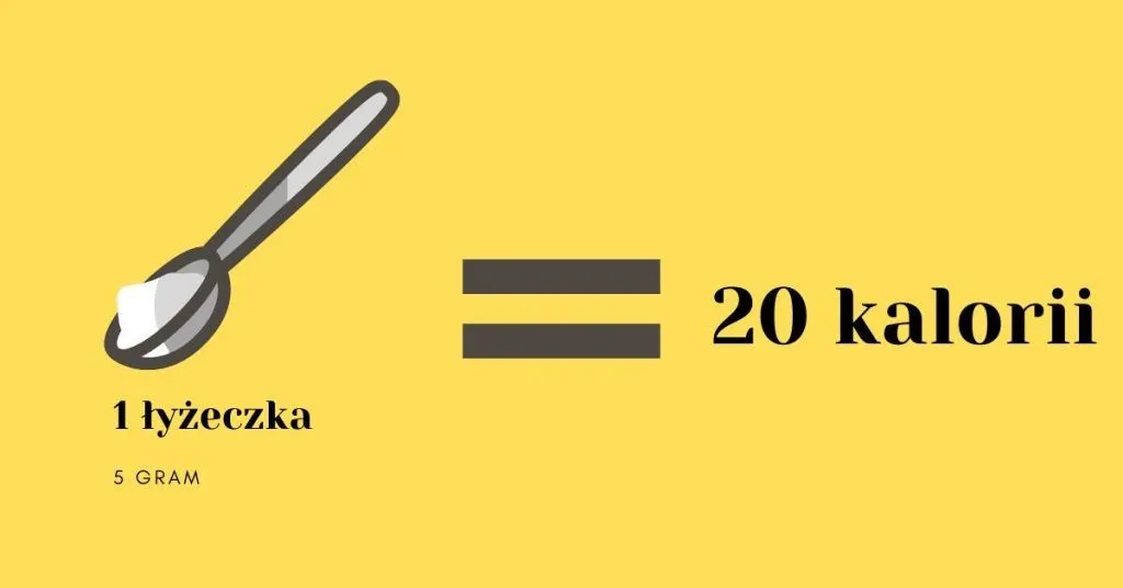 Zdjęcie Ile kcal ma łyżeczka cukru? Zaskakujące fakty o kaloryczności.