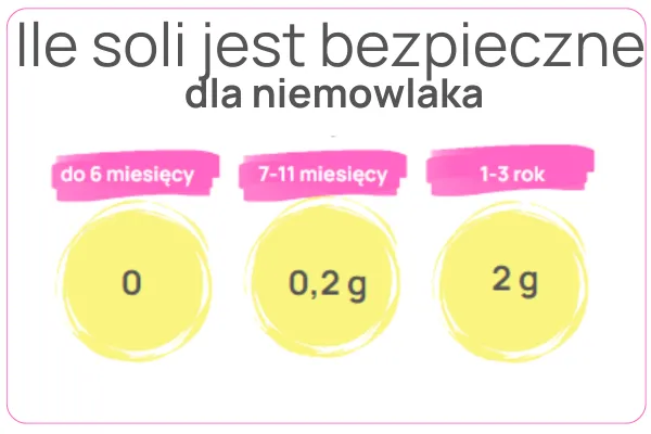 Zdjęcie Od kiedy sól dla dziecka? Kluczowe informacje o wprowadzaniu soli w diecie