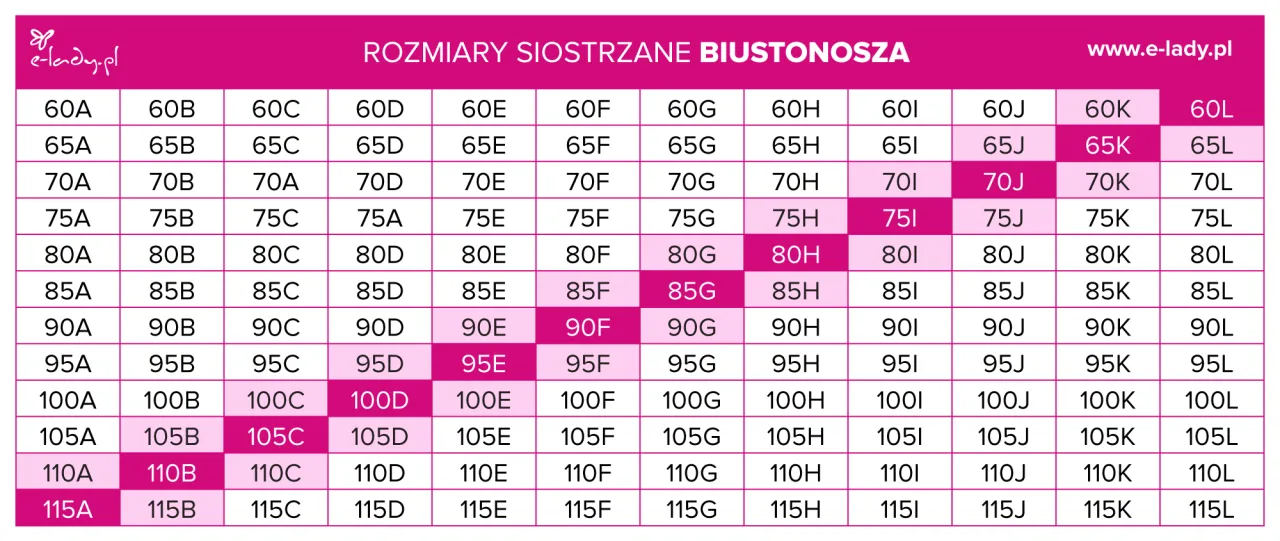 Zdjęcie Jak wymierzyć rozmiar biustu: 7 kroków do idealnego stanika