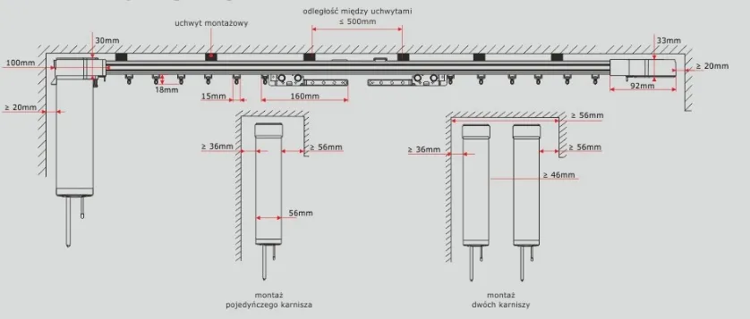 Zdjęcie Jak zrobić karnisz elektryczny - proste kroki do samodzielnego montażu