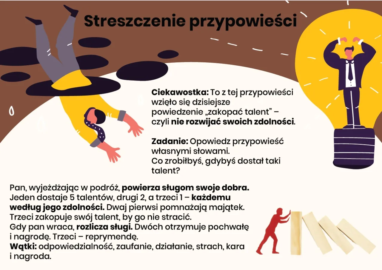Zdjęcie Czego uczy nas przypowieść o talentach? Kluczowe lekcje i praktyczne wnioski