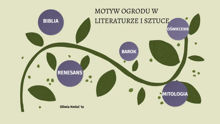 Zdjęcie Motyw ogrodu w literaturze: od raju do pułapki emocji i symboli