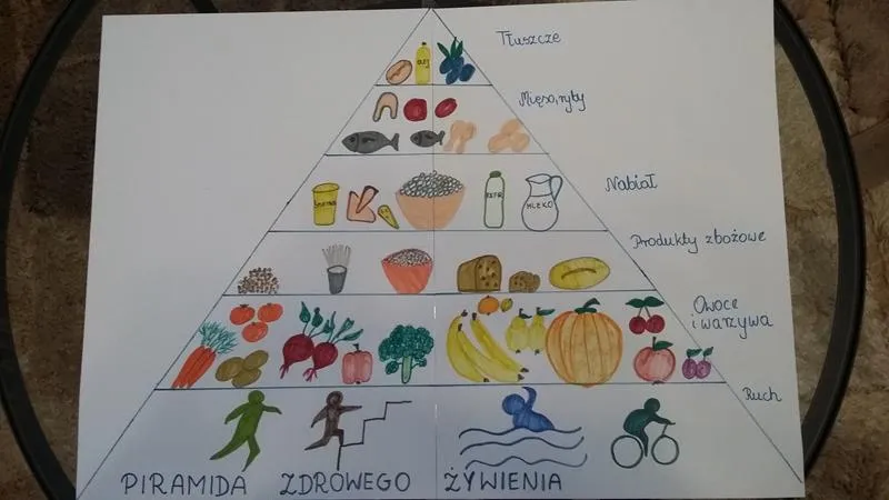 Zdjęcie Jak narysować zdrowie: kreatywne pomysły na rysunki zdrowia