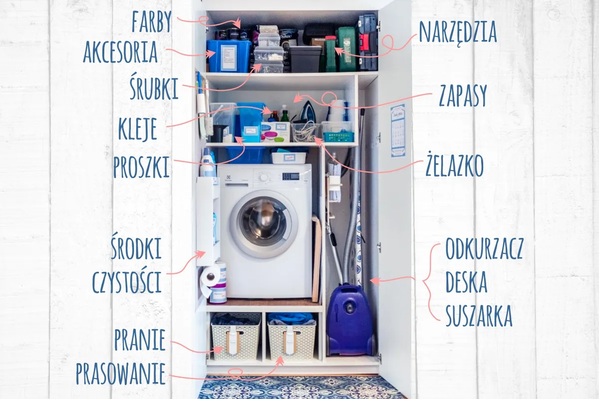 Zdjęcie Gdzie trzymać mopa w bloku? Skuteczne sposoby na oszczędność miejsca