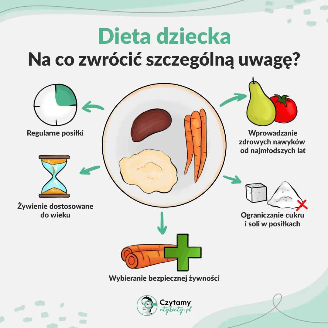 Zdjęcie Jak zadbać o zdrowie swojego dziecka - kluczowe porady dla rodziców