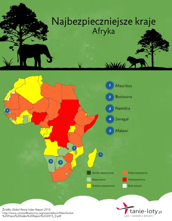 Zdjęcie Czy Uganda jest bezpieczna? Aktualne zagrożenia i porady dla podróżujących